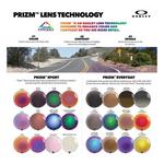 Oakley Sutro Lite Sunglasses - Thumbnail 9 of 12