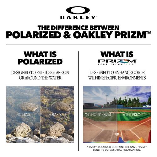 Oakley M2 Frame XL Sunglasses - Primary Image