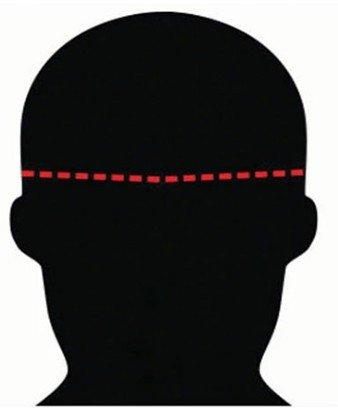 Drake Waterfowl Men's Hats & Gloves Size Chart