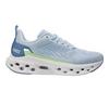 Ice blue/green
