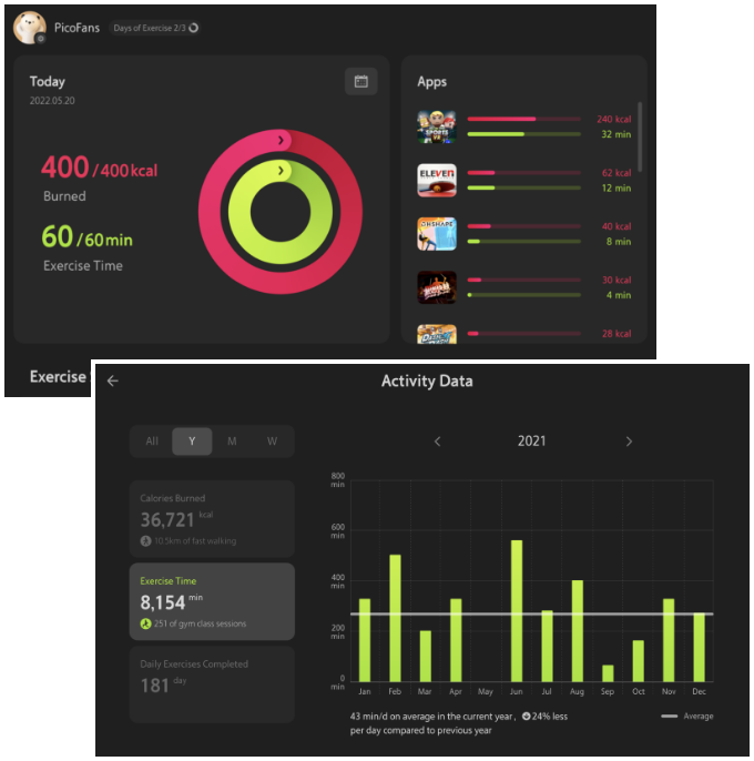 Track your training goals