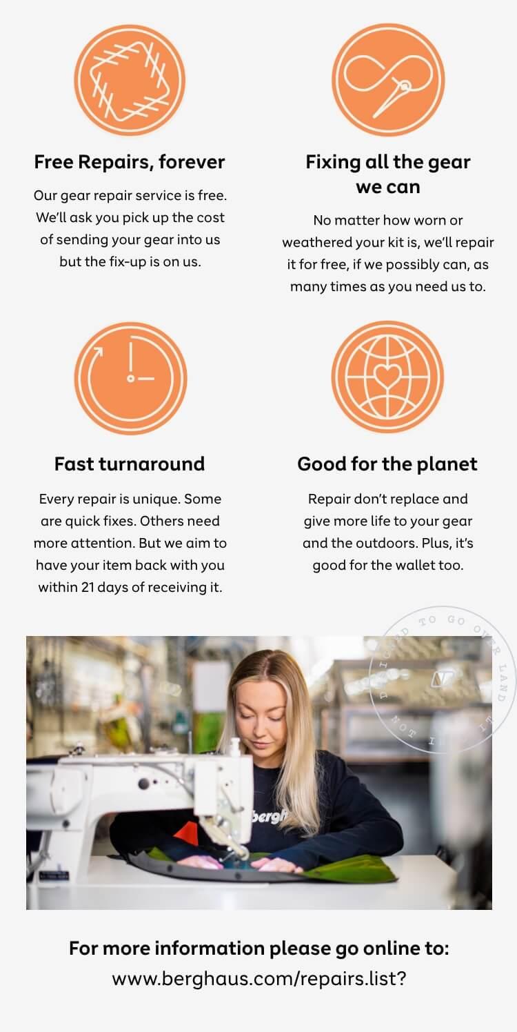 Berghaus Logo / Repairhaus