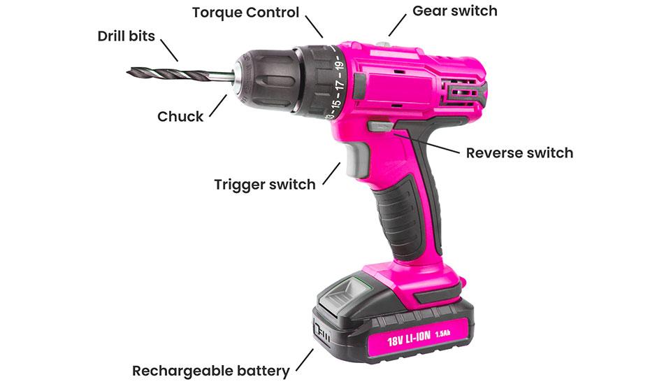 Cordless drill buying online guide