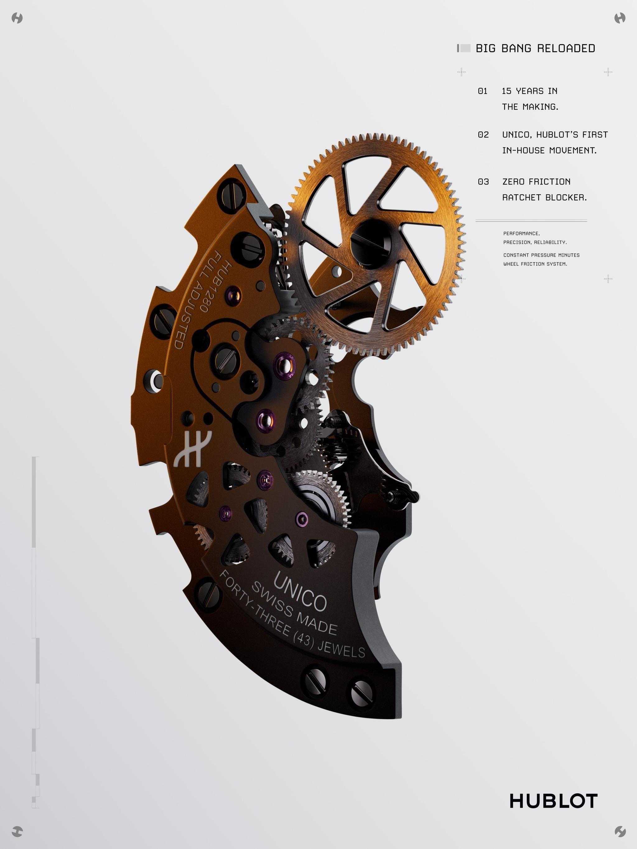 watch