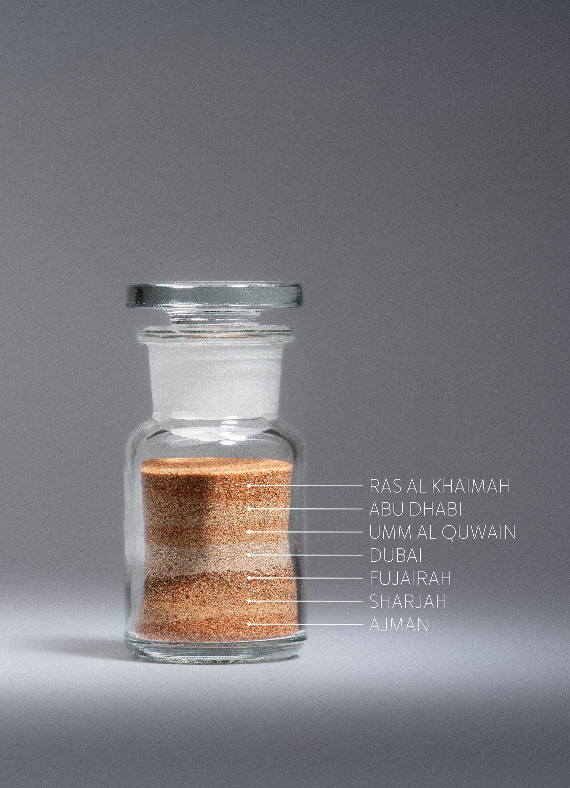 sands