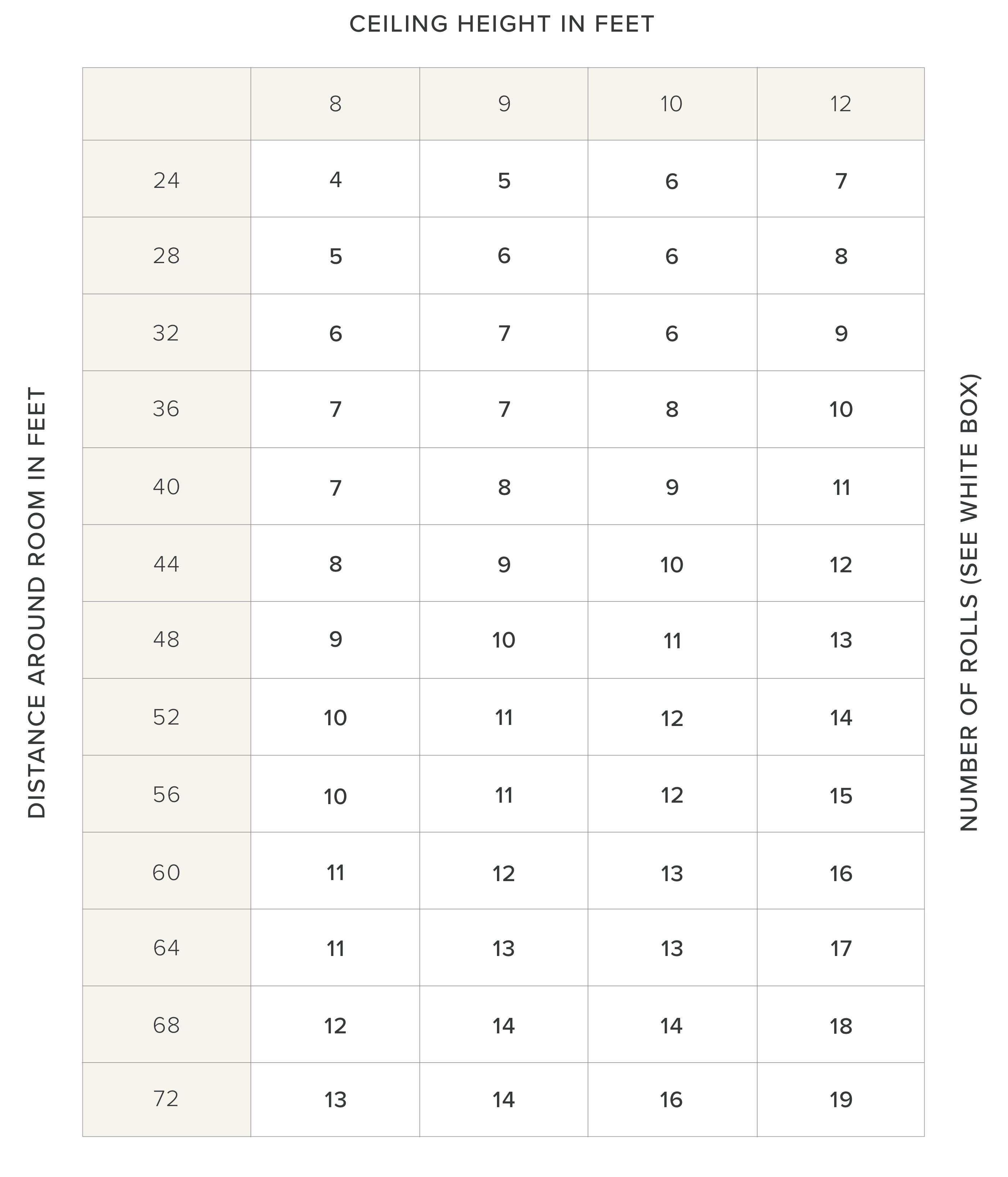 10+ Free Scientific Calculator & Calculator Images - Pixabay