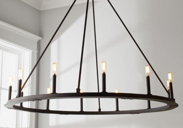 Industrial Chandeliers