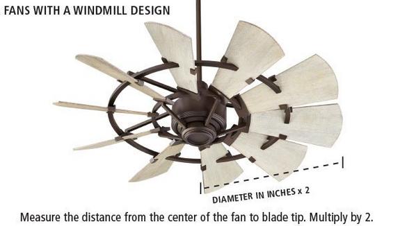 Windmill Fans