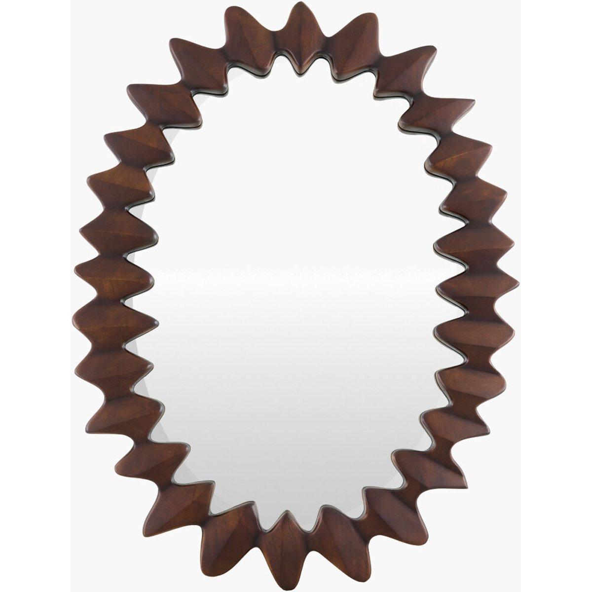 Echo Mirror