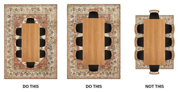 Dining room rug placemnet guide