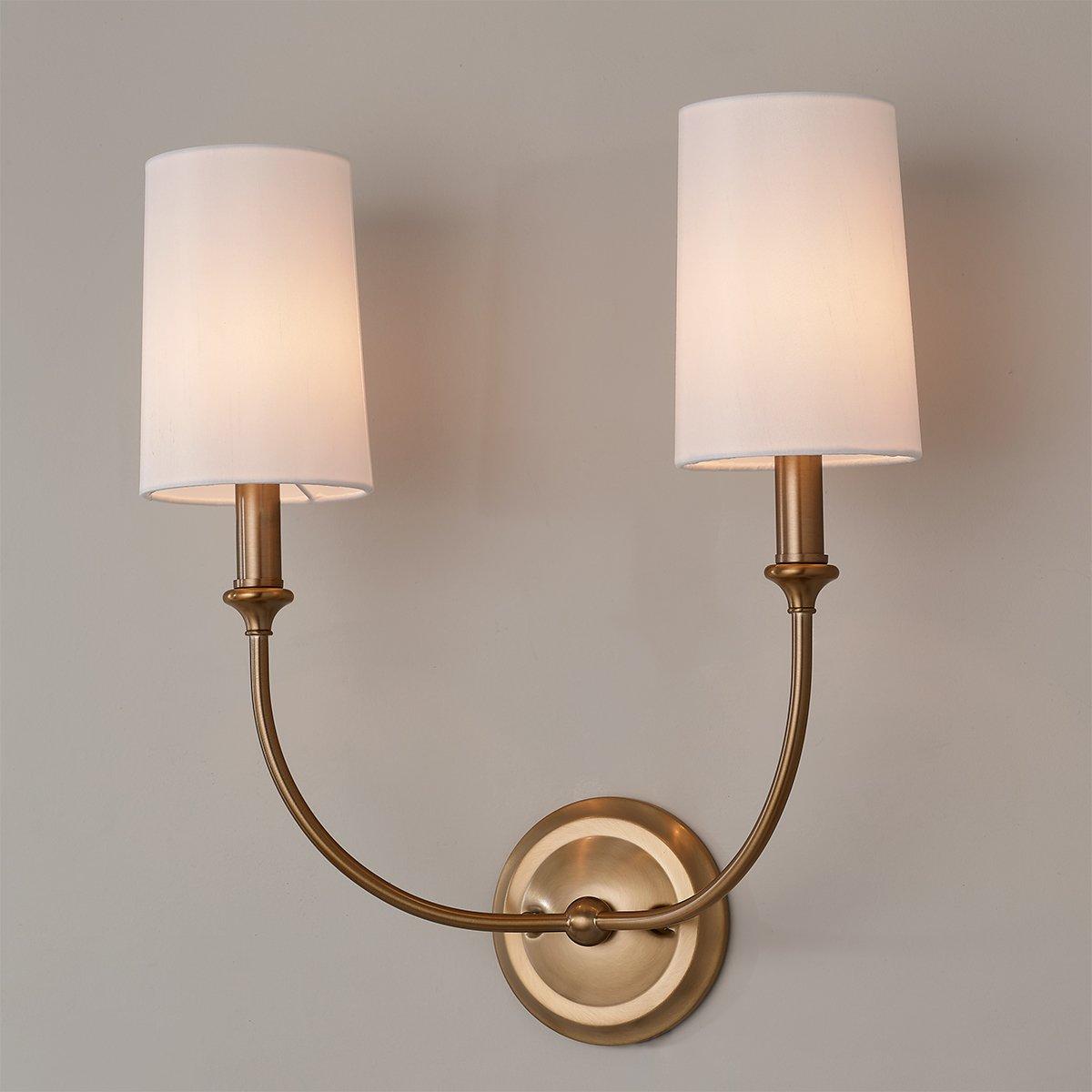 Millennium Sconce- 1 Light No Shade | Shades of Light