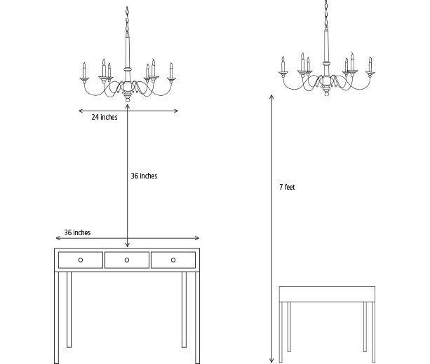 Hanging a Chandelier over a bathroom vanity or bathroom bench