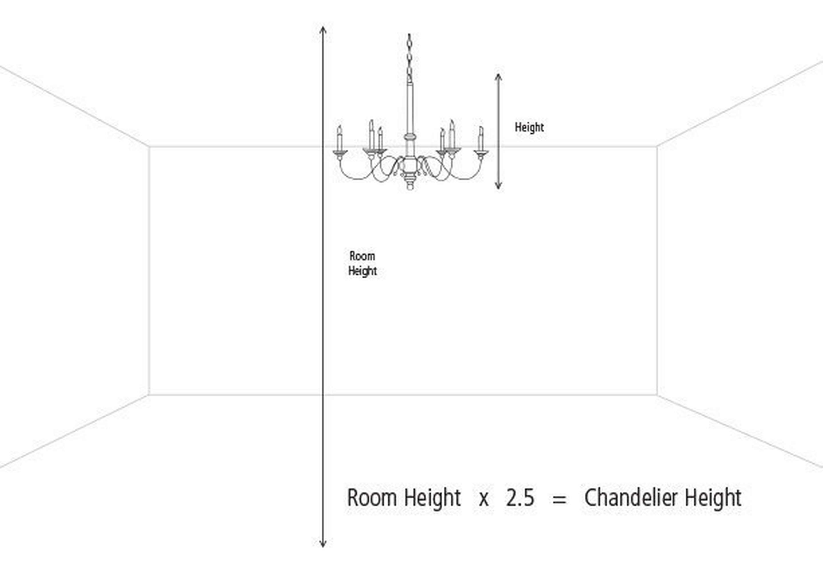 Chandeliers Centered in the Room