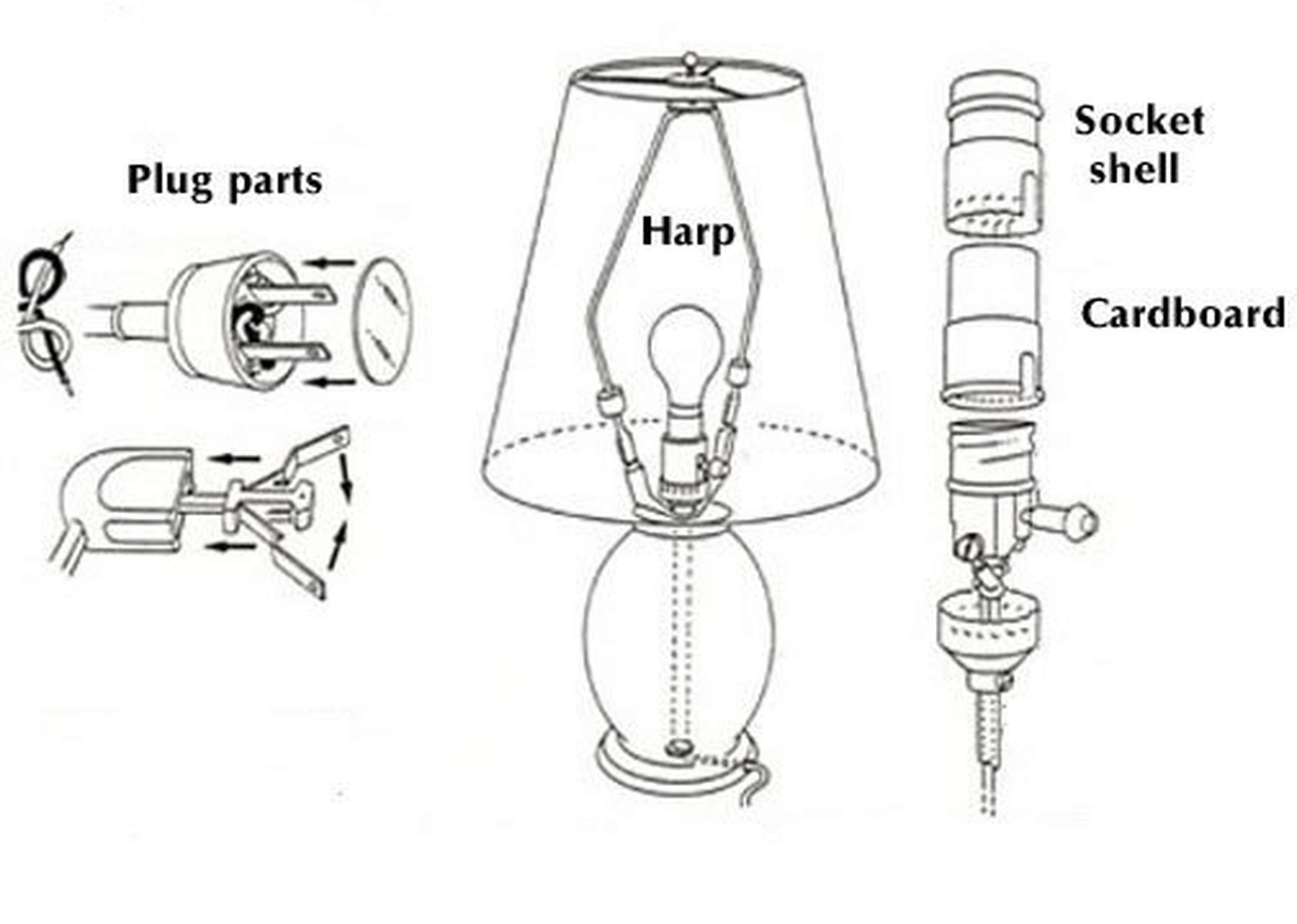 table lamp assembly