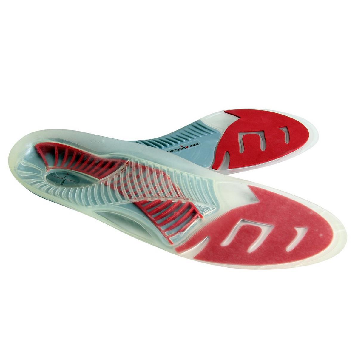 Rt Insoles