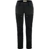 Women s Keb Curved Pant