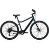 Treadwell Neo 2 E-Bike