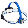 Sprinter 500 Headlamp