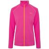 Women s Kari Full-Zip Fleece Jacket