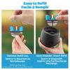 Rechargeable Mosquito Repellent Refill  36 hours 