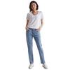 Women s Performance Denim Girlfriend Jean