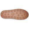 UGGguard Boot Guard