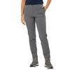 Women s Winternebel Pant