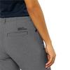 Women s Winternebel Pant