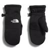 Juniors   7-20  Sierra Etip  x2122  Mitten