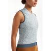 Women s Signature Sleeveless Jersey