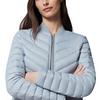 Women s Robin Jacket