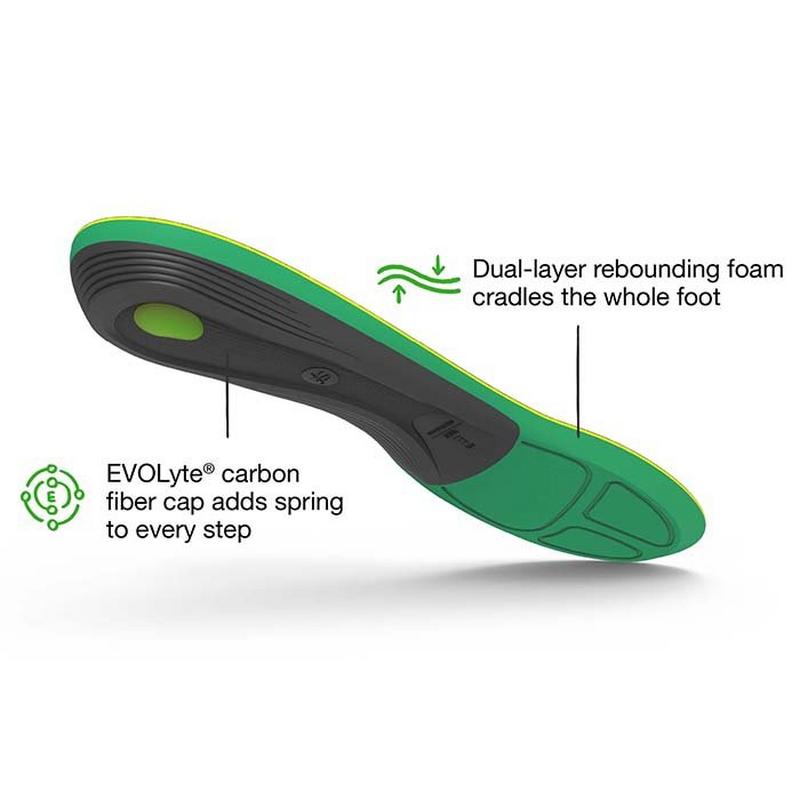 Superfeet Semelle Run Comfort