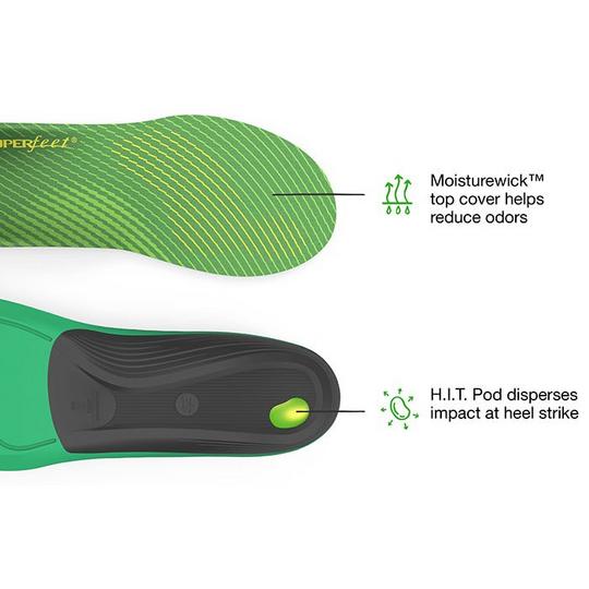 Superfeet store locator hot sale