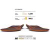 ADAPT Run Insole