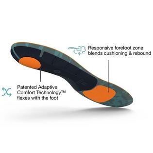 Superfeet ADAPT Run Max Insole