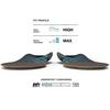 ADAPT Run Max Insole