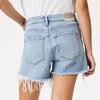 Women s Heidi Denim Short