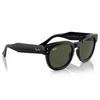 Lunettes de soleil Mega Hawkeye