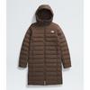 Women s Aconcagua Parka