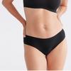 Women s Leakproof Bikini Underwear