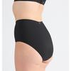 Women s Leakproof UltraThin No-Show High Rise Underwear