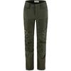 Women s Keb Agile Winter Pant