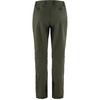 Women s Keb Agile Winter Pant