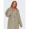 Women s Wembley Coat