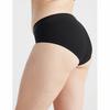 Women s Light Leakproof No-Show Boyshort Underwear