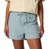 Women s Rugged Water  153  Short