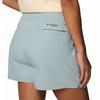 Women s Rugged Water  153  Short