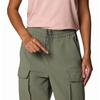 Women s Wild Cast  153  Pant