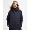 Women s Heron Waterproof Jacket