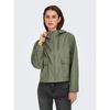 Women s Ellen Rain Jacket